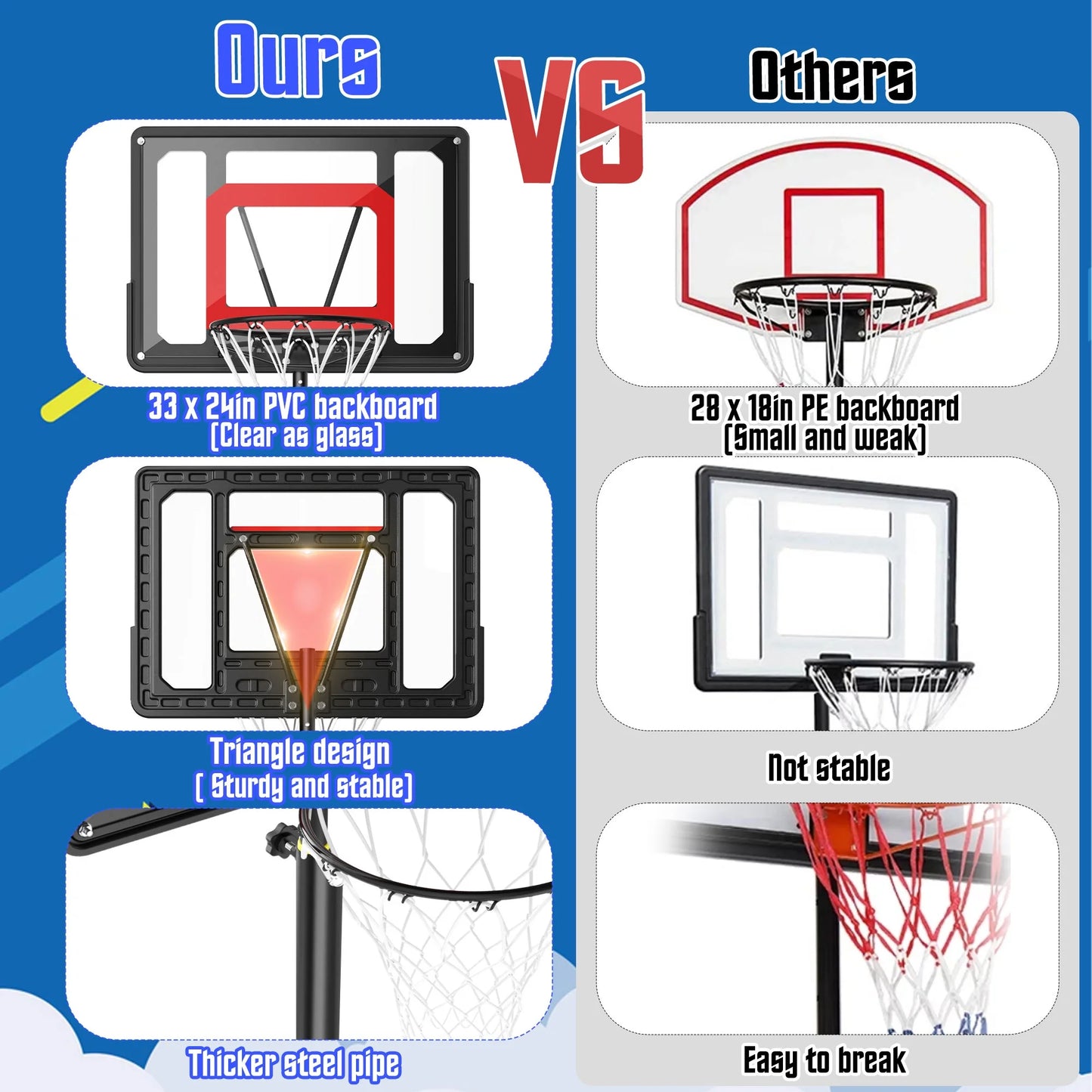 33In Portable Basketball Hoop Outdoor, 5-7Ft Height Adjustable Basketball Goals for Kids Toddlers Play Outdoor